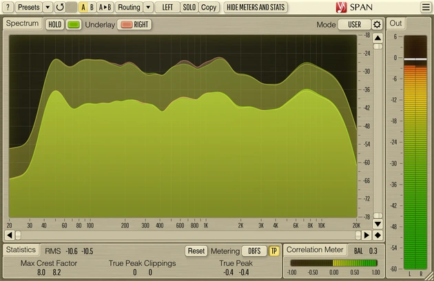 SPAN interface
